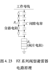 避雷器